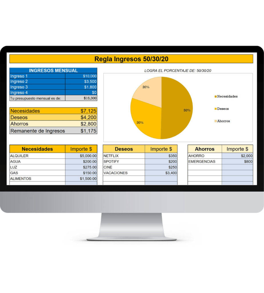 plantilla, hoja de calculo, regla ingresos 50 30 20